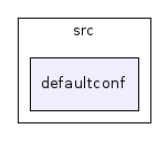 src/defaultconf/