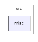 src/misc/