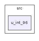 src/u_int_96/