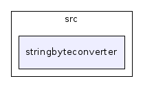 src/stringbyteconverter/